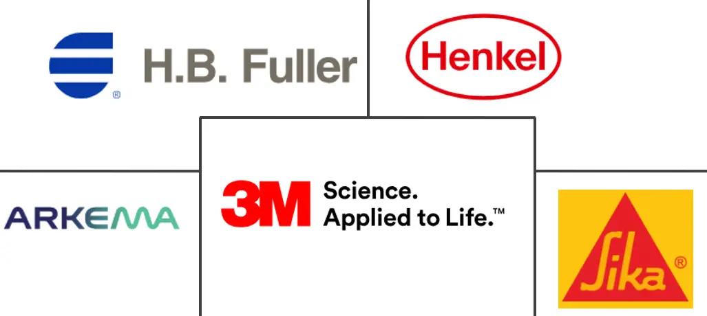 欧洲粘合剂和密封剂市场规模和份额分析