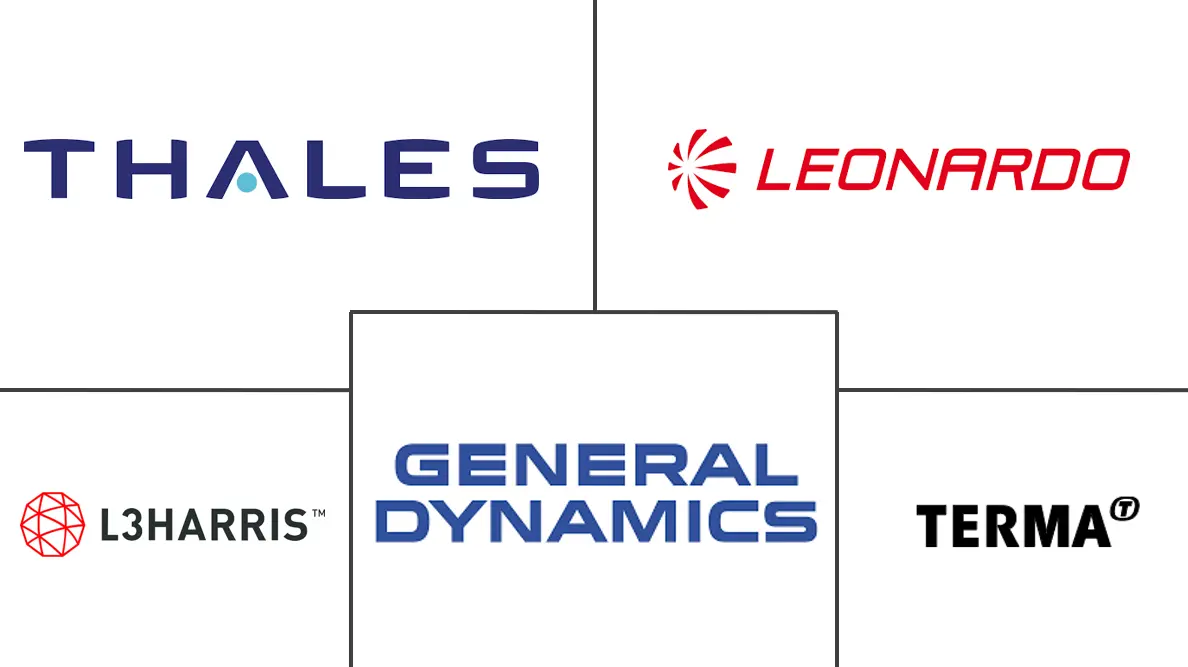 海战武器市场规模