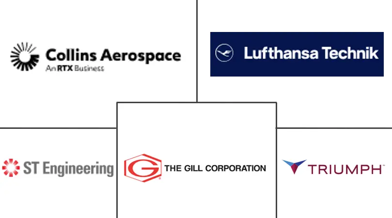 商用飞机地板市场规模和份额