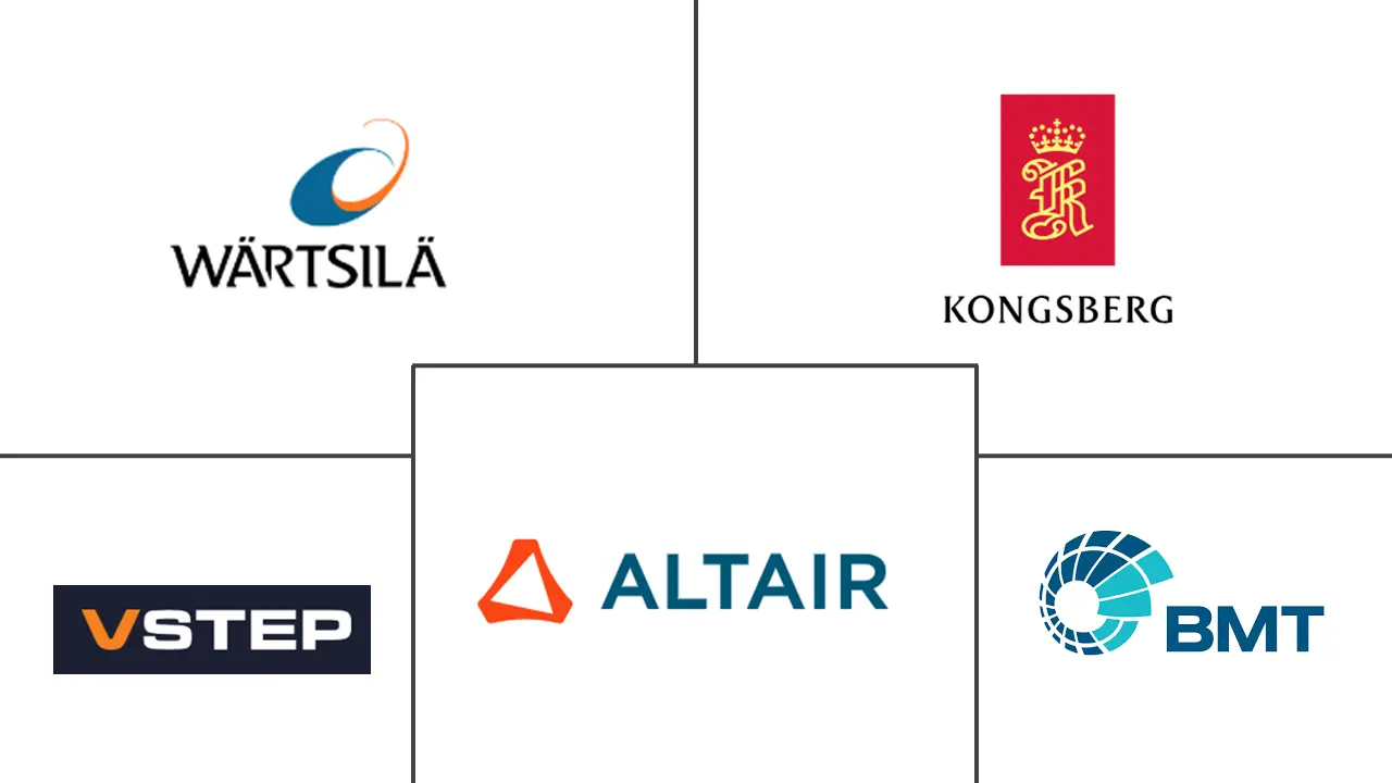 海洋模拟器市场规模