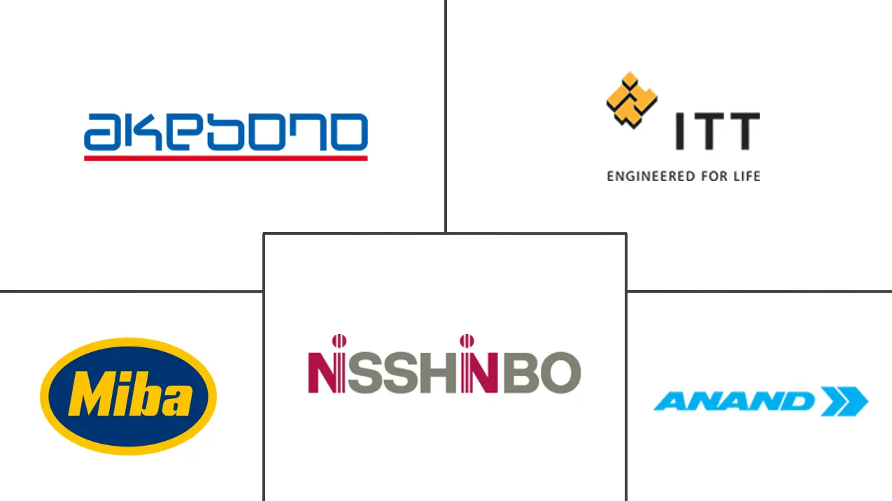 摩擦材料市场规模