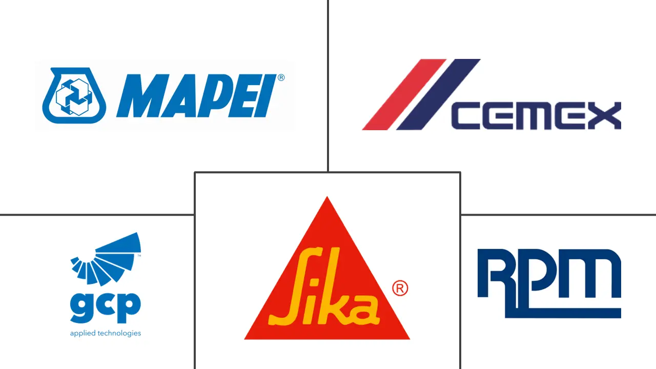 北美混凝土外加剂市场规模