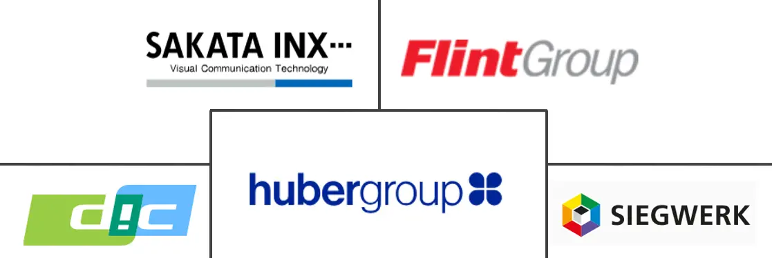 印刷油墨市场规模和份额