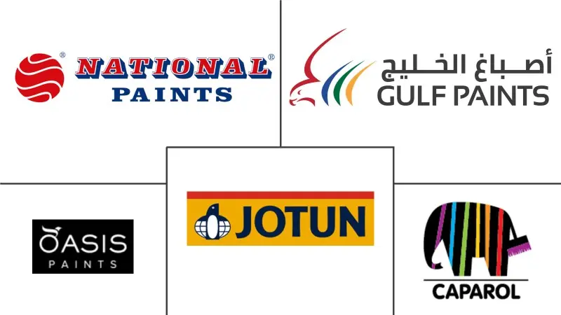 阿联酋建筑油漆和涂料市场规模