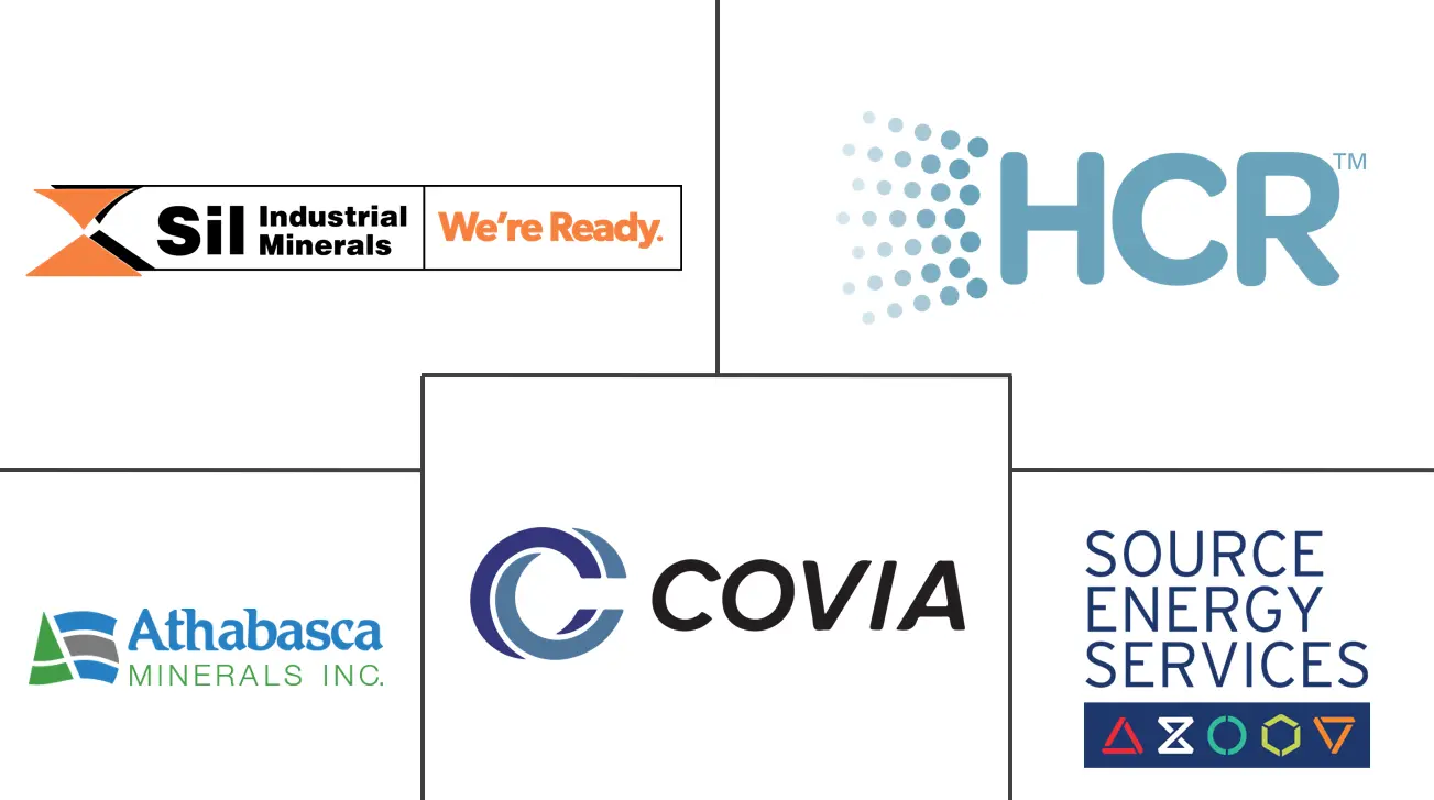 北美硅砂市场规模