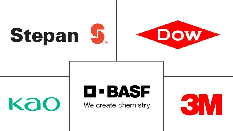 特种表面活性剂市场规模