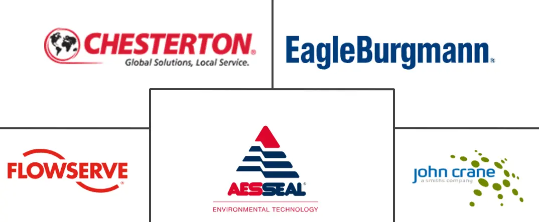 机械密封件市场规模及份额