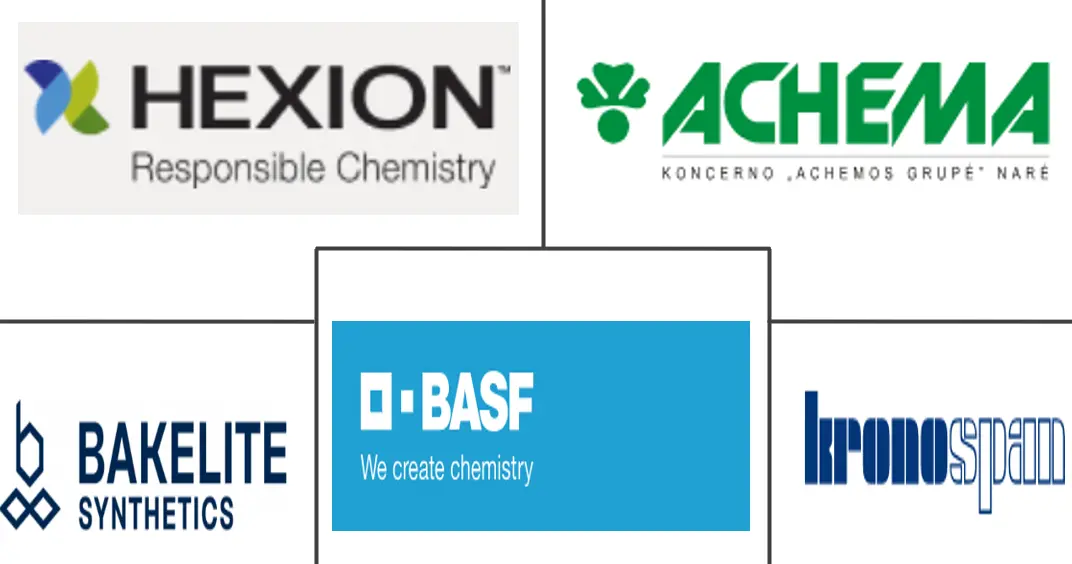 脲醛树脂市场规模