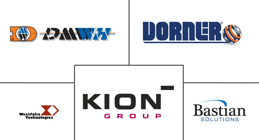 美国自动化物料搬运市场规模及份额