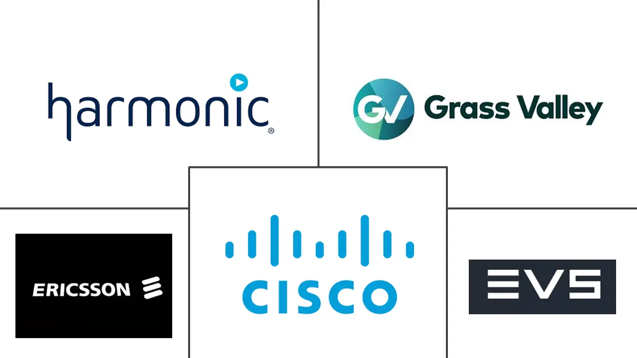 广播设备市场规模及份额