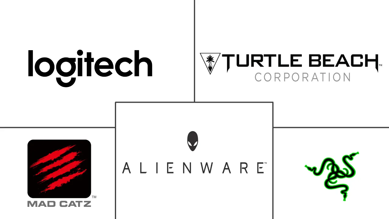 游戏配件市场规模和份额