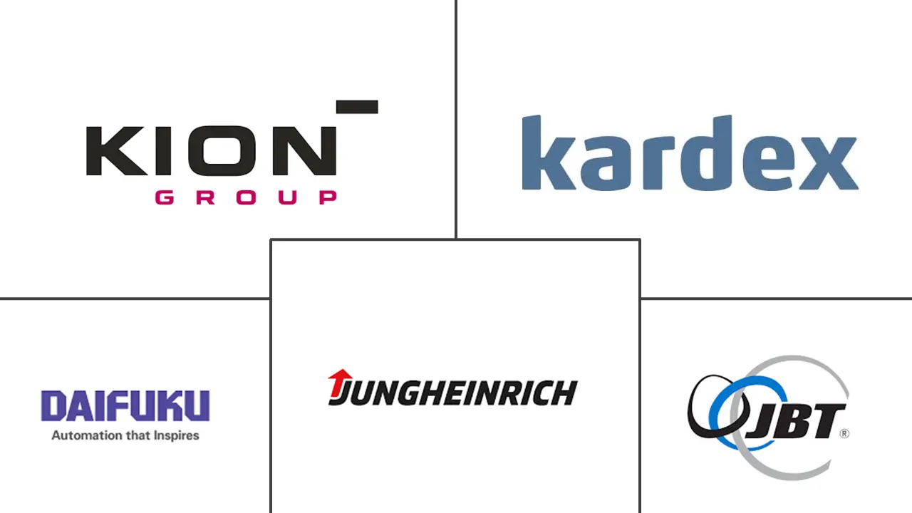 亚太地区自主物料搬运市场规模和份额