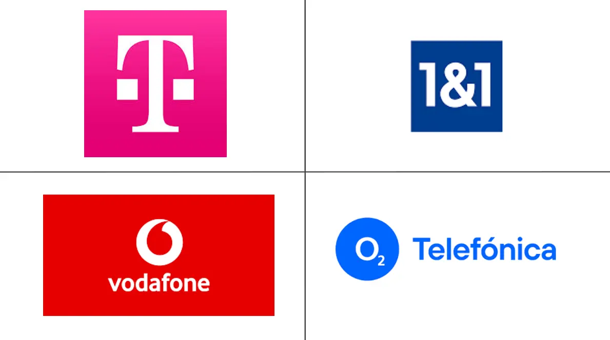德国电信 MNO 市场规模及份额