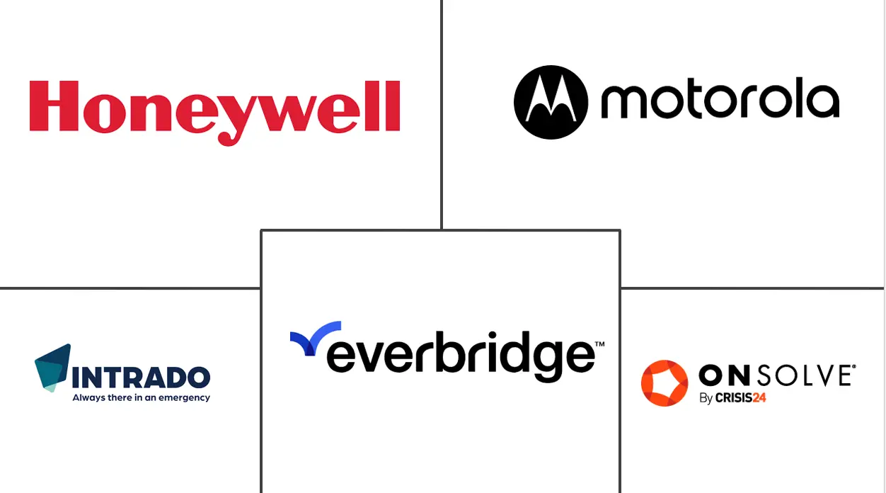 美国大众通知系统市场规模和份额分析
