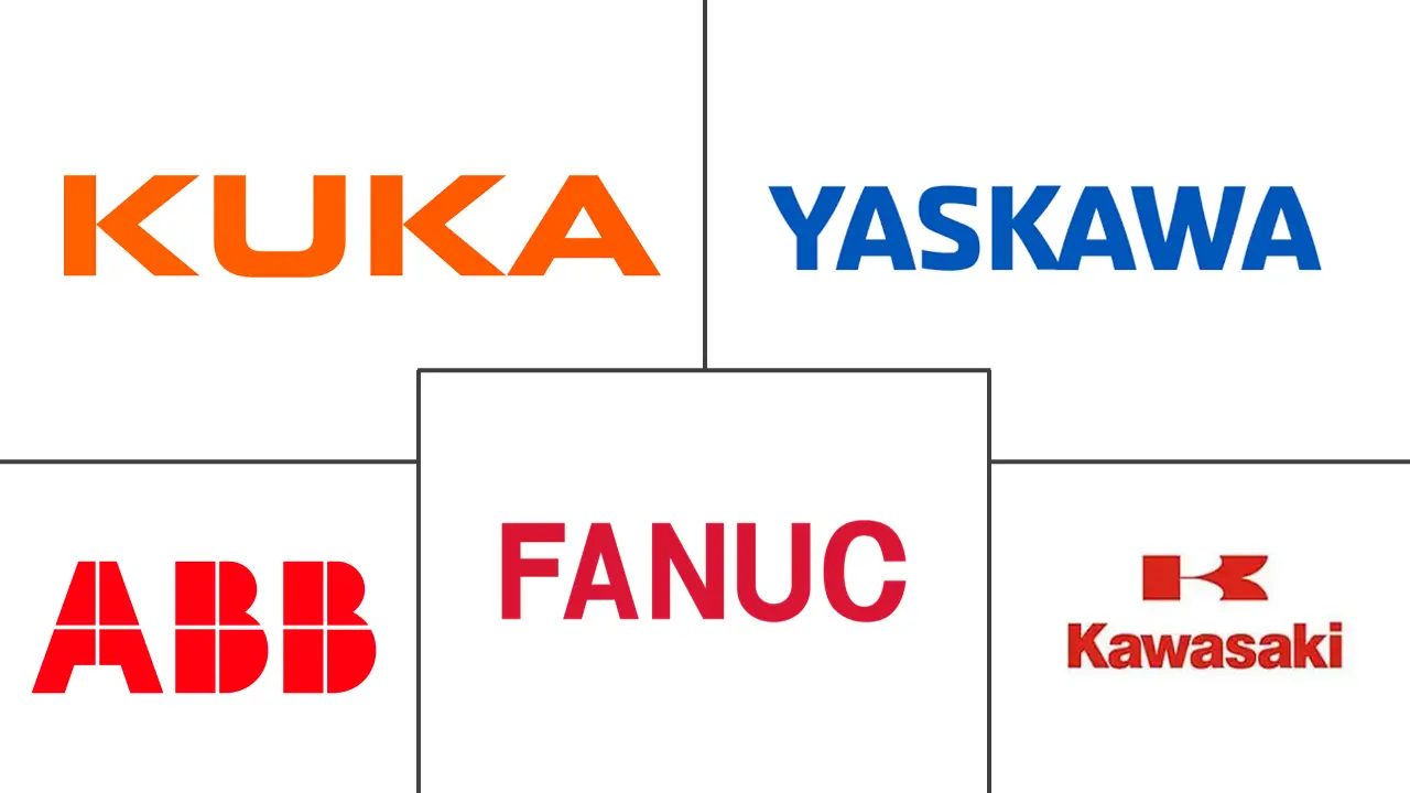 东南亚工业及服务机器人市场规模及份额