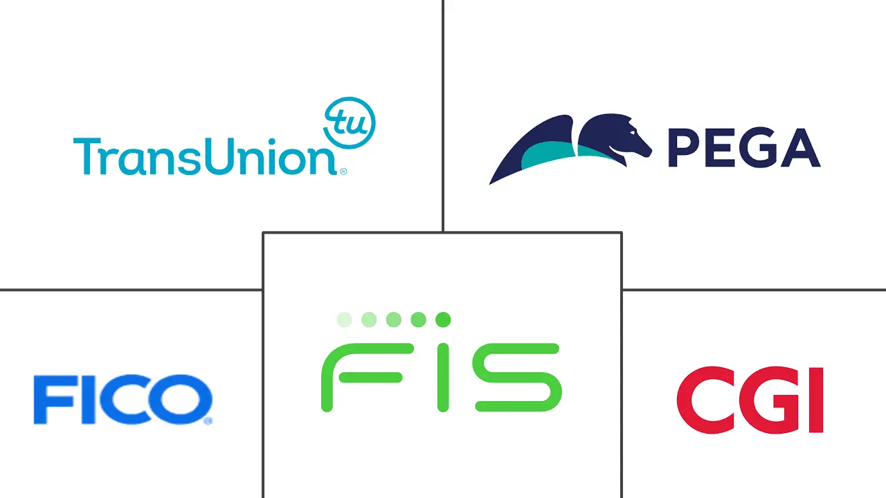 收债软件市场规模和份额