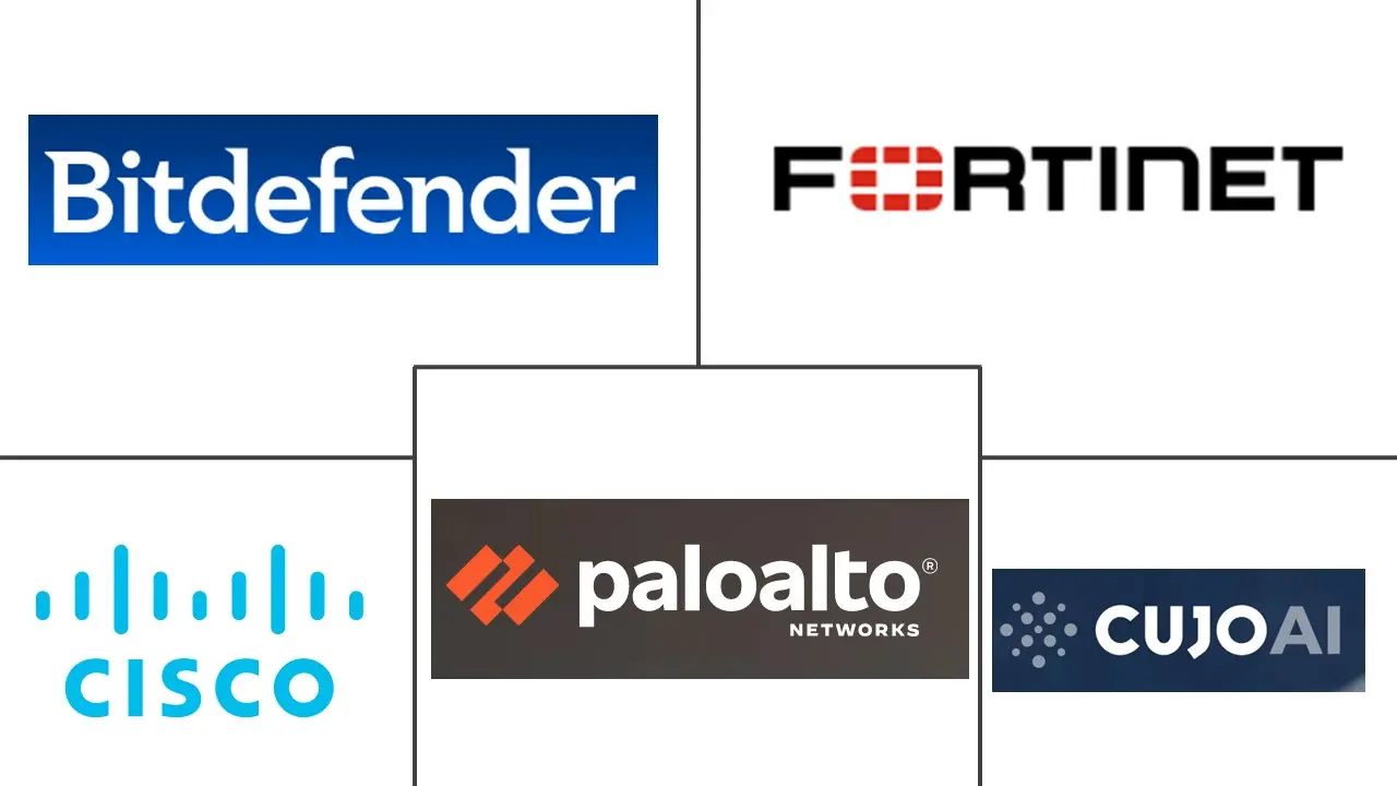 硬件防火墙市场规模和份额