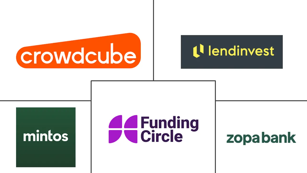 欧洲众贷和众投市场规模和份额