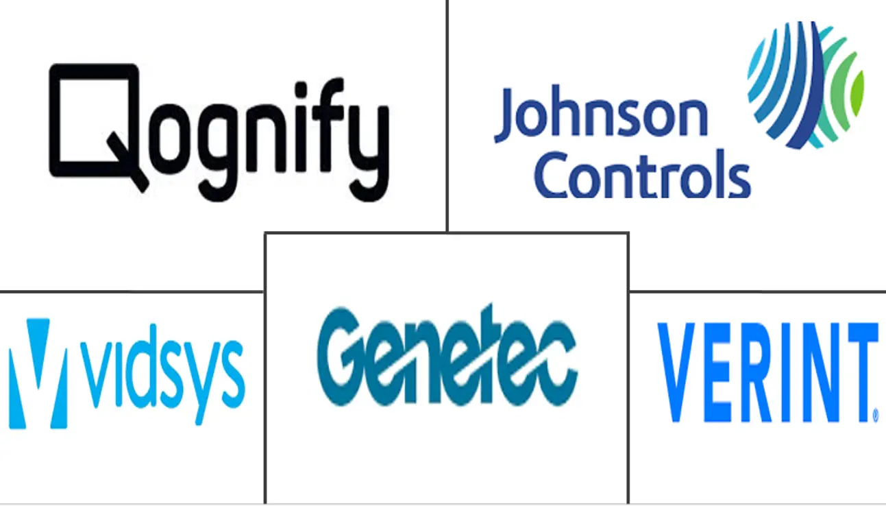 物理安全信息管理市场规模和份额分析