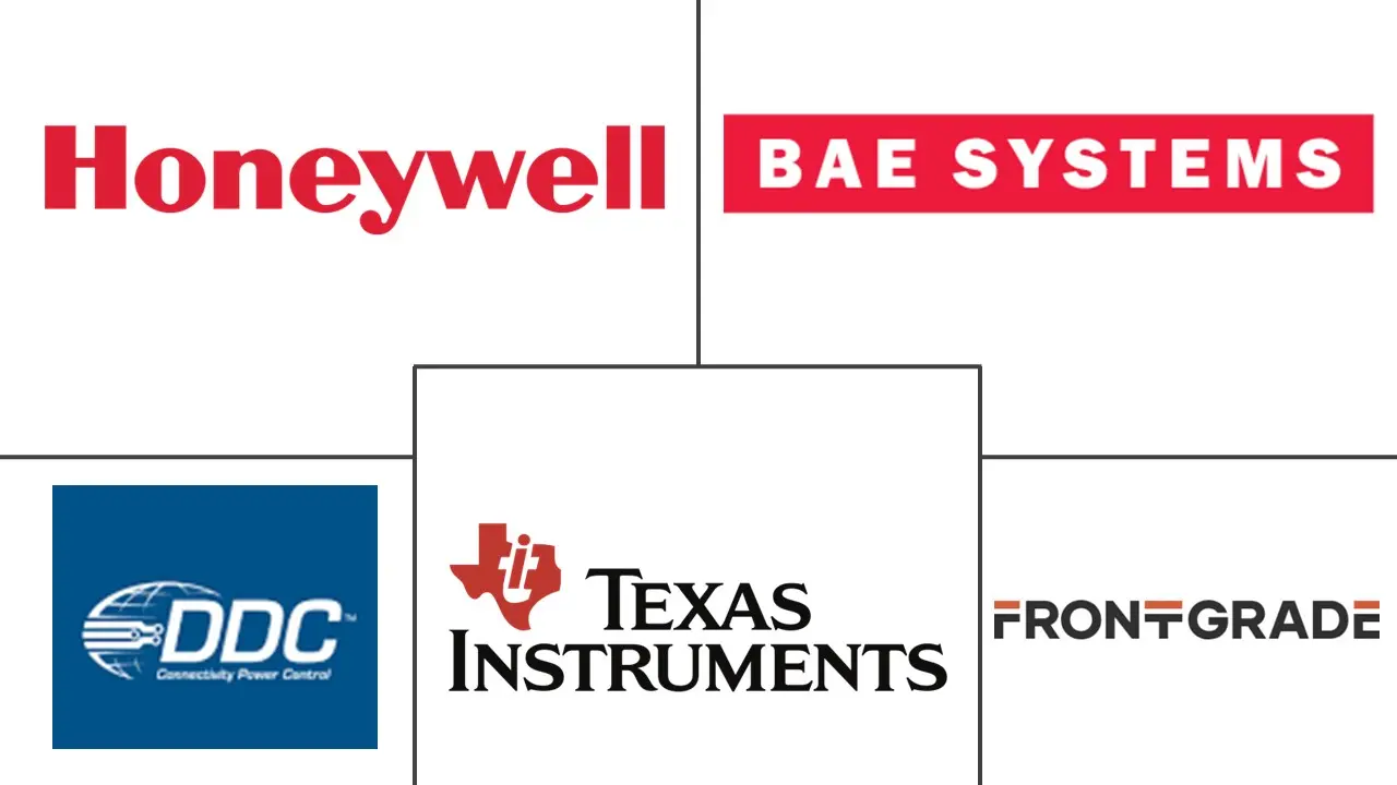 抗辐射电子市场规模和份额