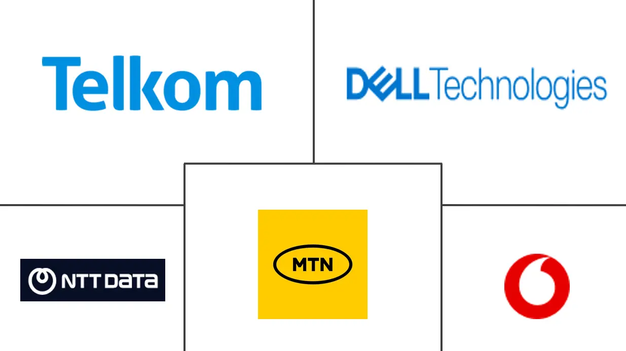 南非 ICT 市场规模和份额