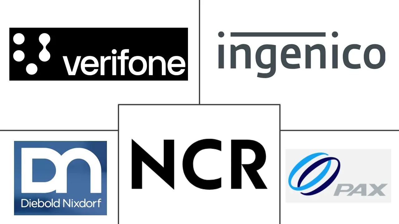 POS终端市场规模及份额