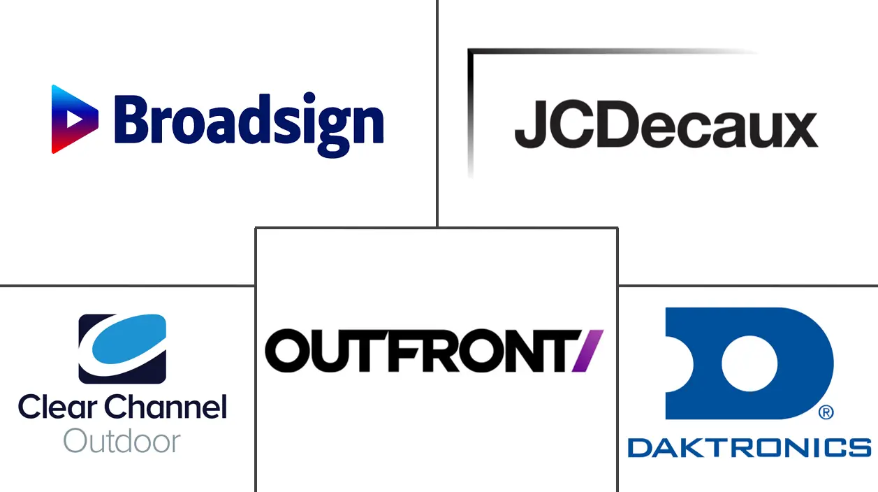 户外数字广告市场规模和份额