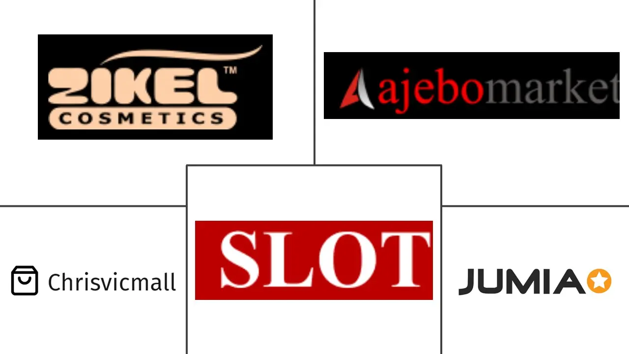 尼日利亚电子商务市场规模及份额