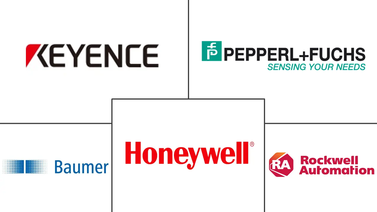 超声波传感器市场规模和份额