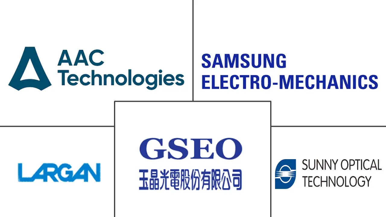 智能手机相机镜头市场规模及份额