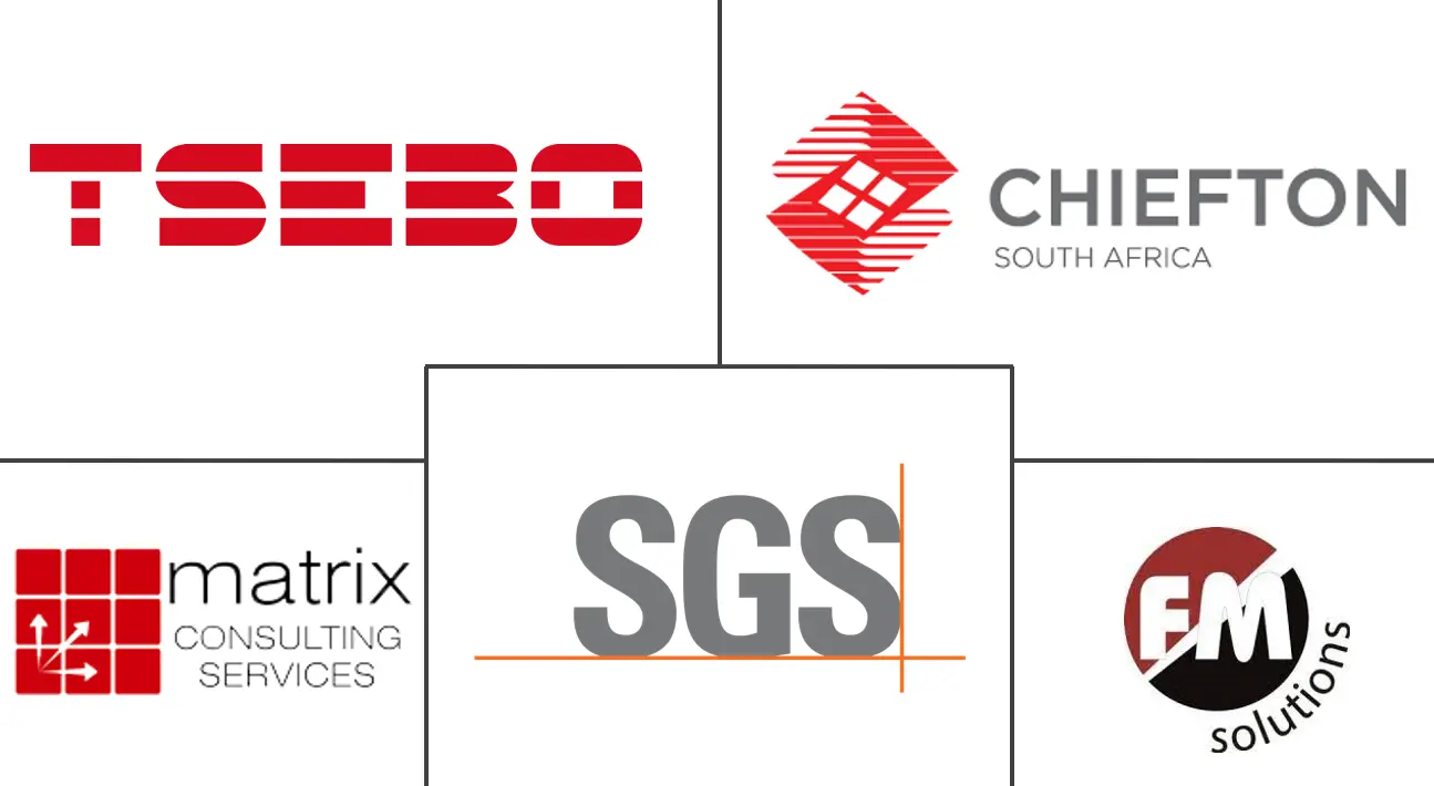 南非设施管理市场规模和份额分析