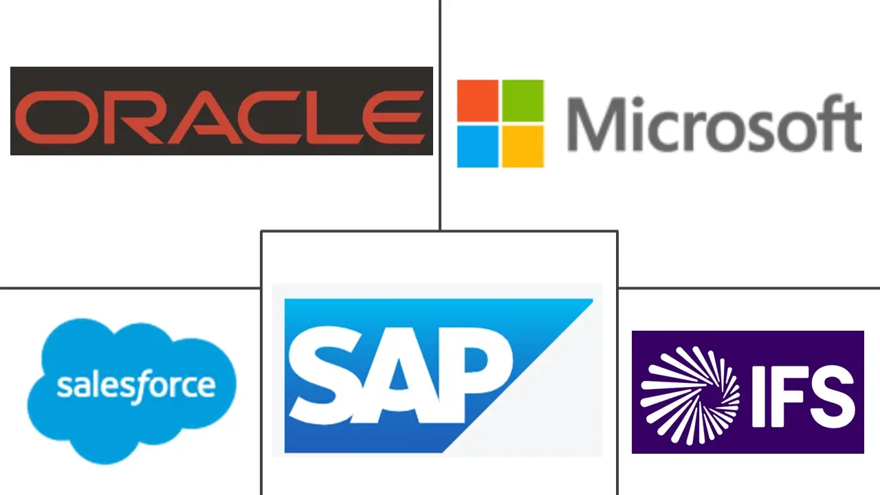 现场服务管理 (FSM) 市场规模和份额