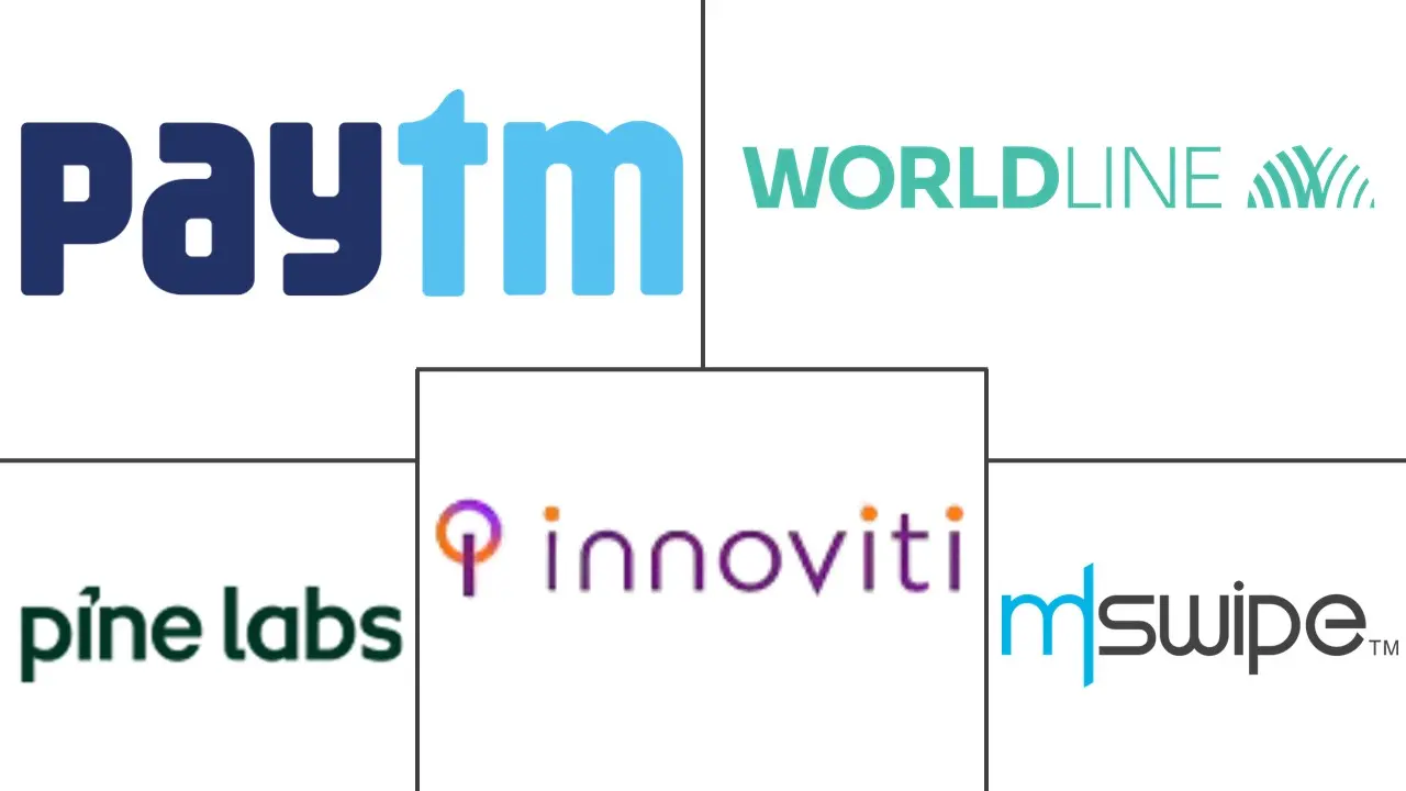 印度POS终端市场规模及份额