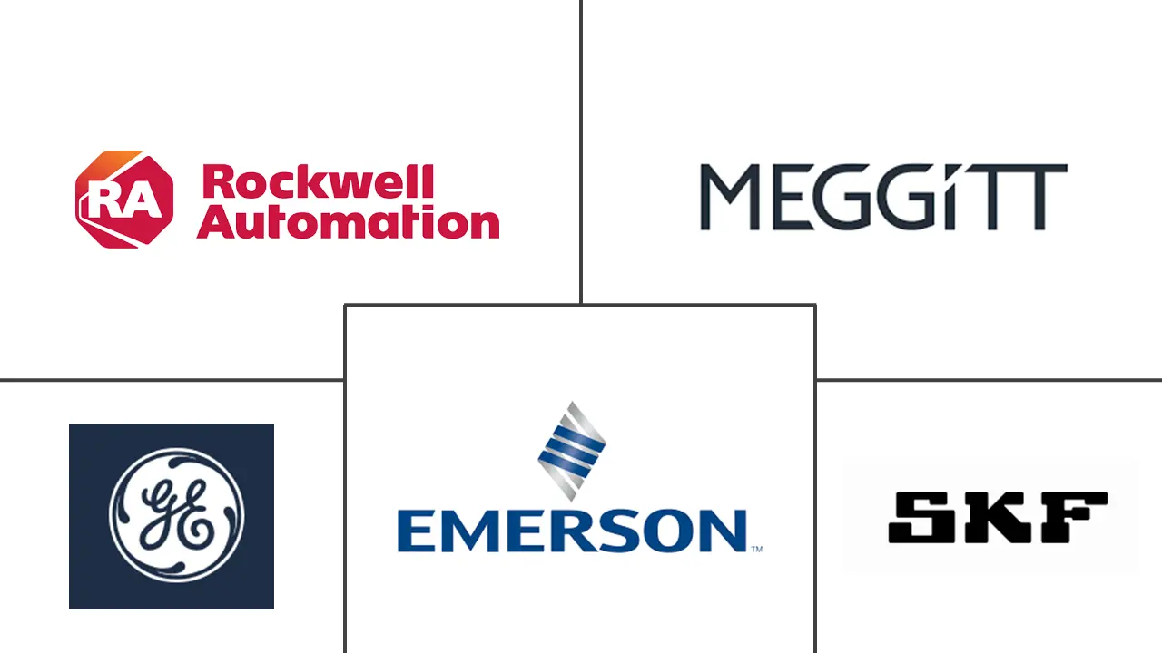 状态监测设备市场规模及份额