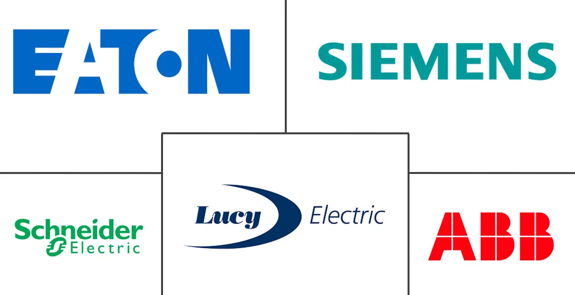 负载断路开关市场规模和份额