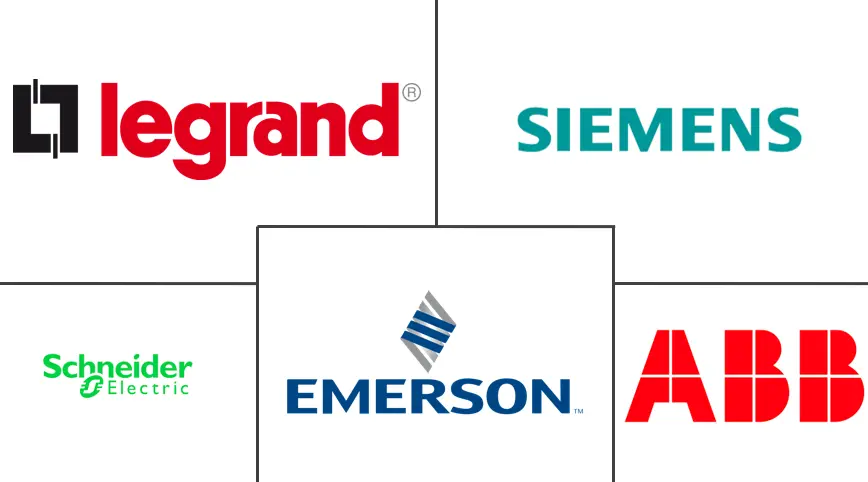 美国电气外壳市场规模和份额分析