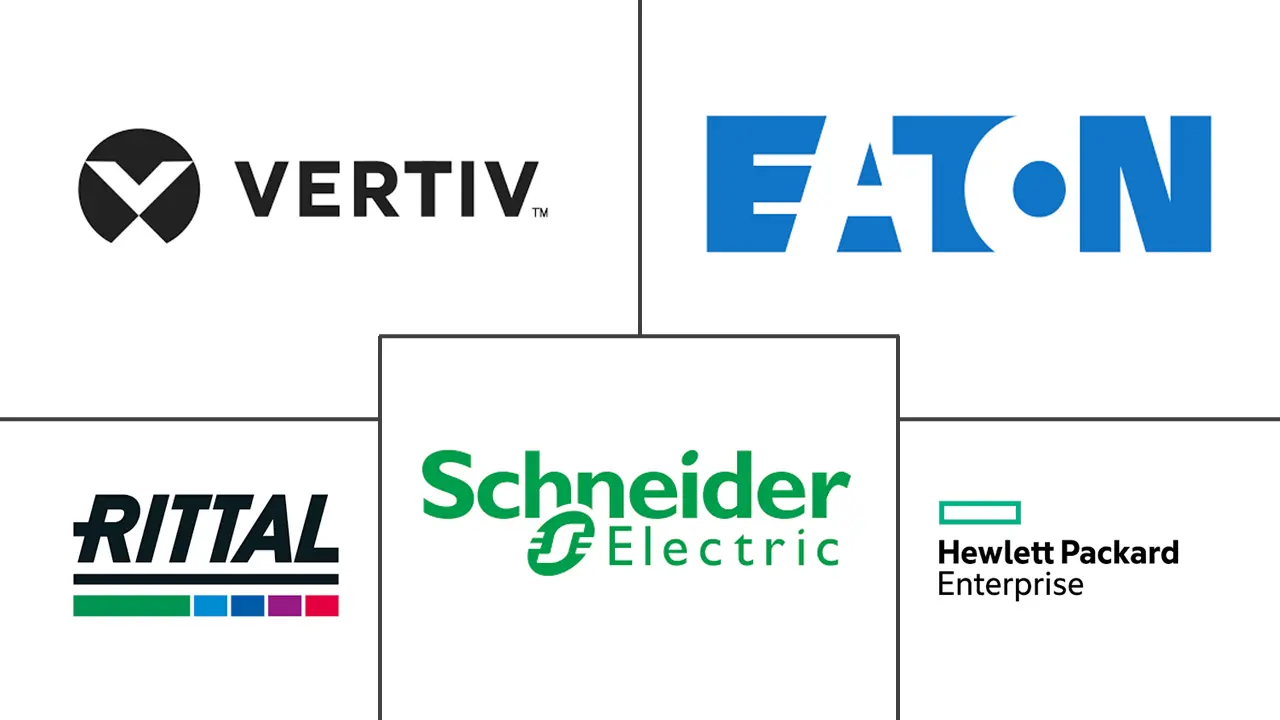 数据中心机架市场规模和份额