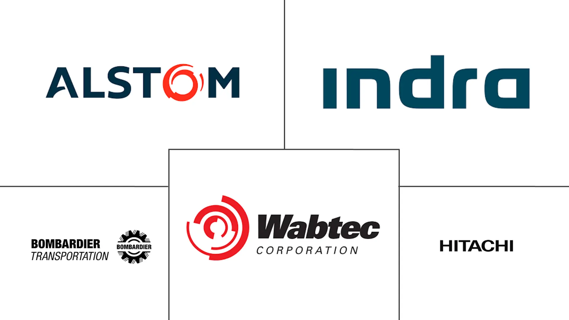 智能铁路市场规模及份额