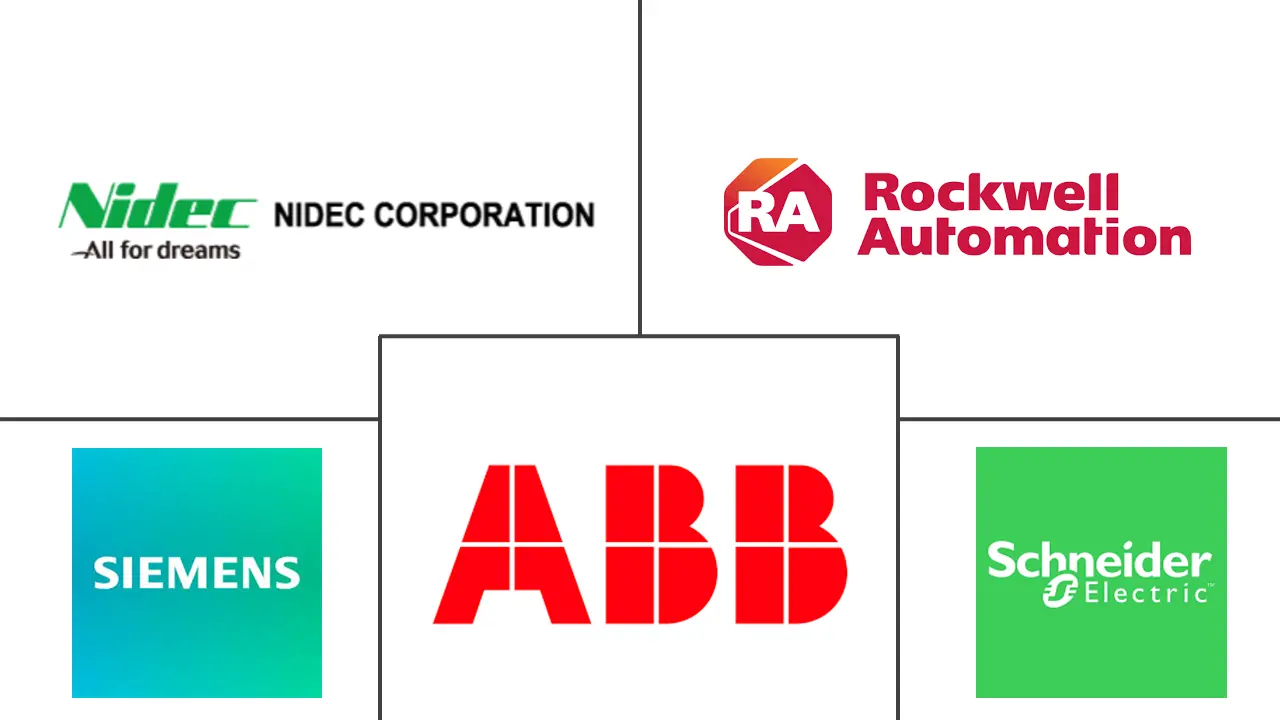 智能电机市场规模及份额