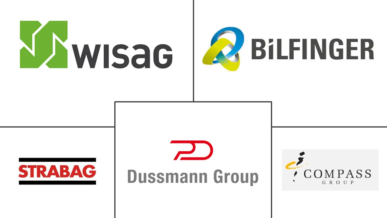 德国设施管理市场规模和份额