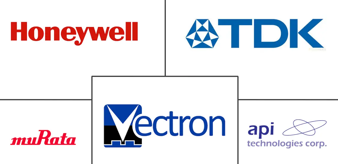 表面声波传感器市场规模和份额