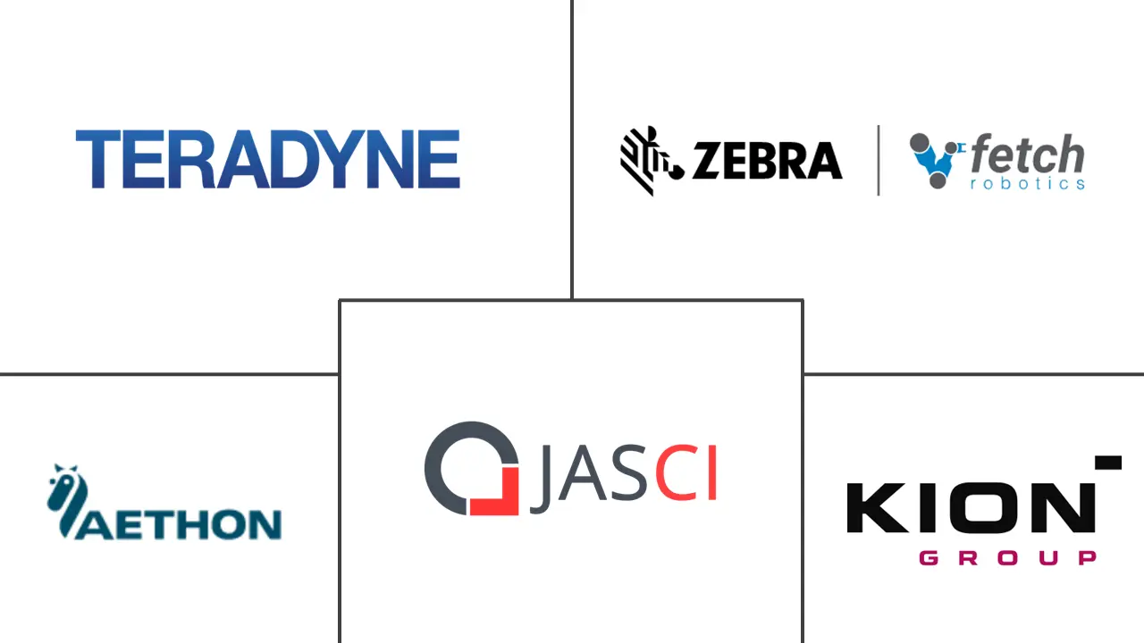 移动机器人市场规模及份额