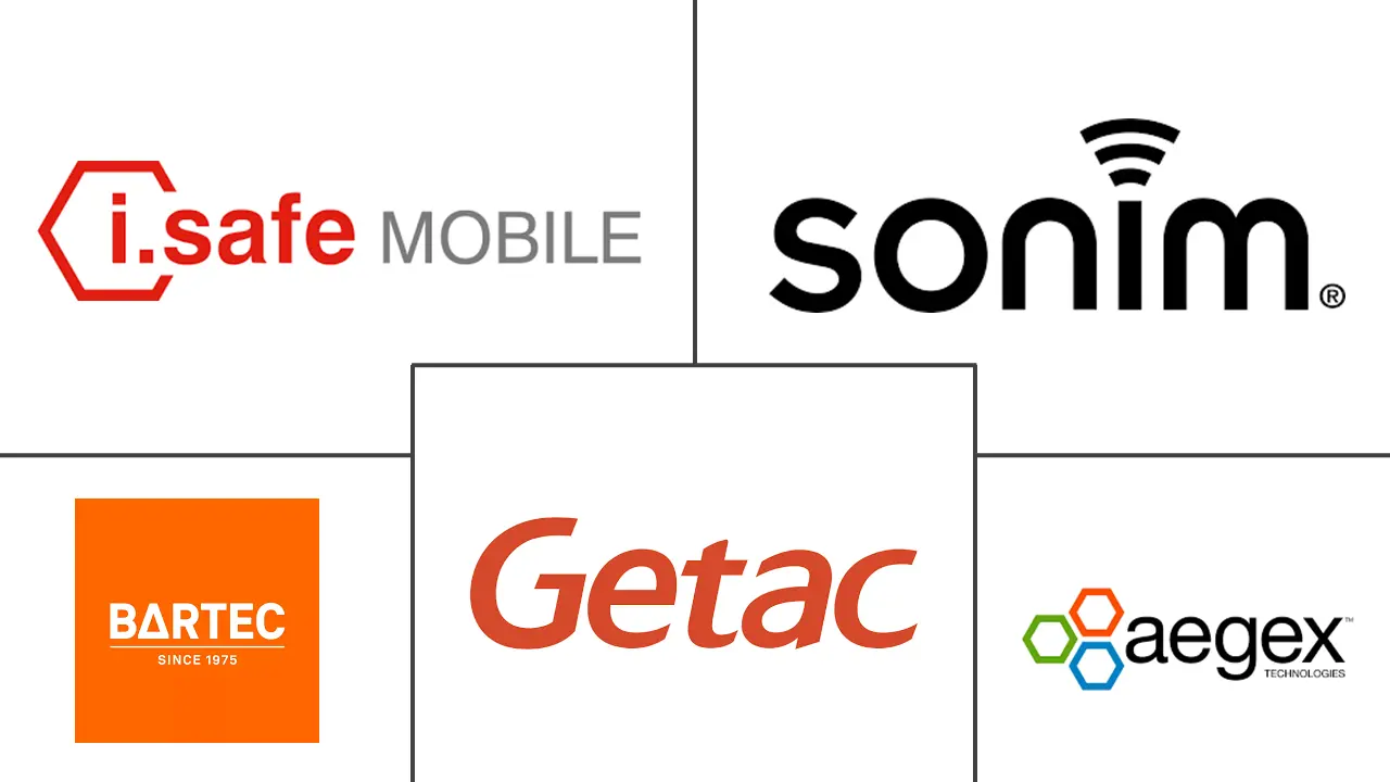 防爆移动通信设备市场规模及份额