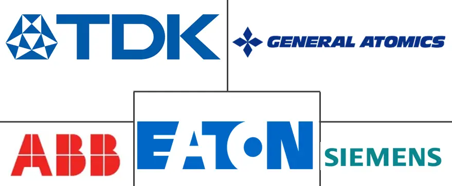 高压直流电容器市场规模