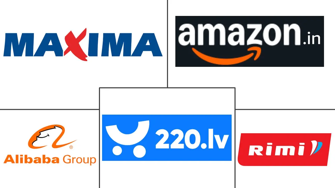 拉脱维亚电子商务市场规模及份额