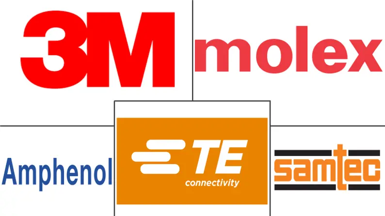 IT 连接器市场规模和份额