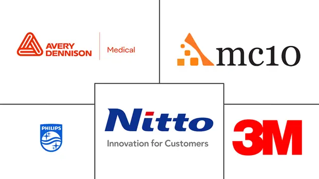 可穿戴粘合剂市场规模和份额