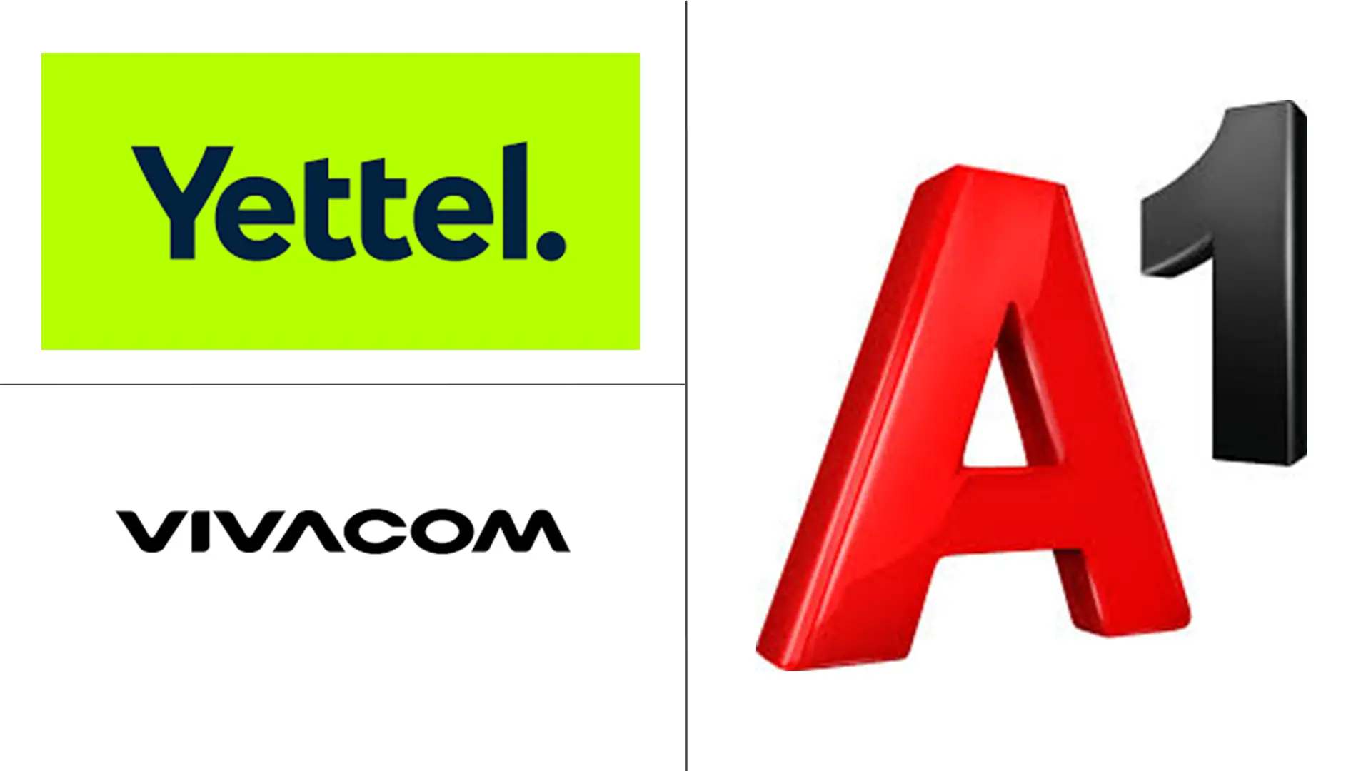 保加利亚电信 MNO 市场规模和份额