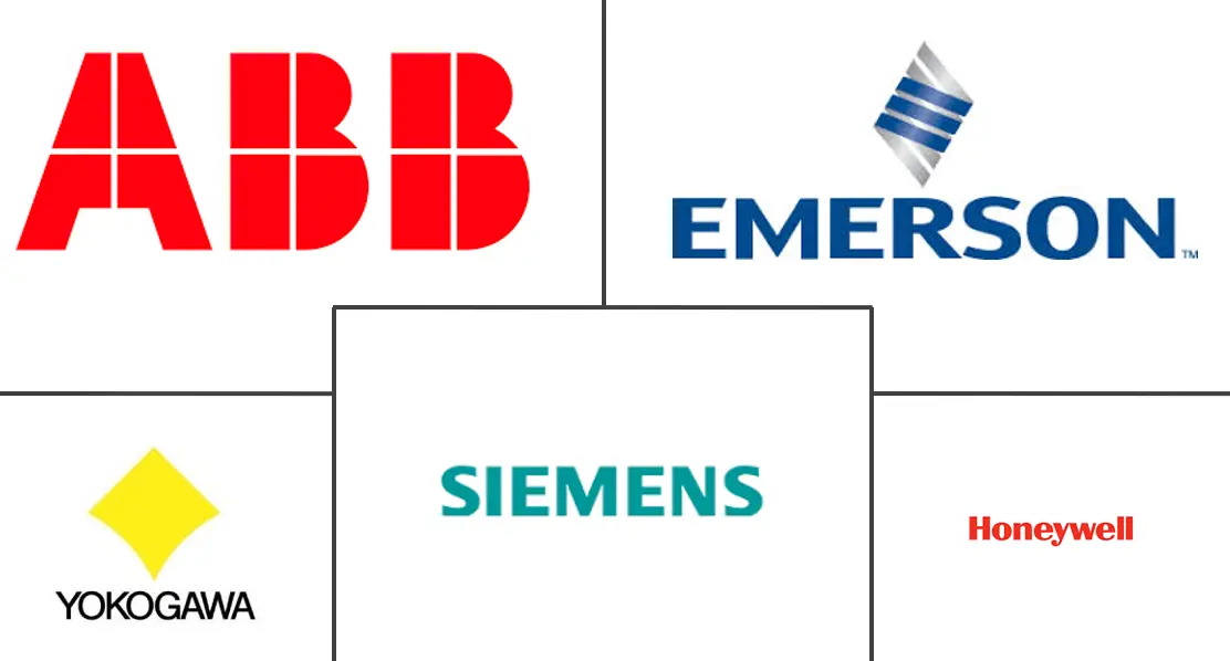 印度工业传感器和发射器市场规模和份额