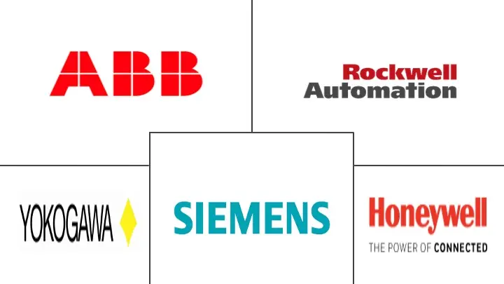 中东和非洲工厂自动化和工业控制市场规模和份额分析
